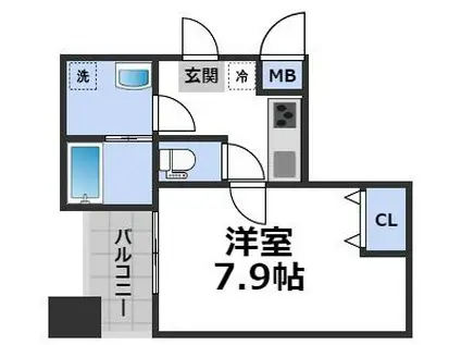 サムティ阿波座LUSSO(1K/3階)の間取り写真