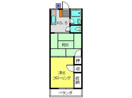 雅風荘(2K/2階)の間取り写真