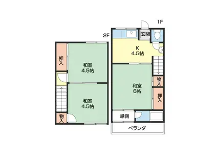 コーポ西浜(3DK/1階)の間取り写真