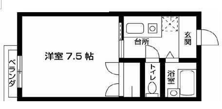 クロノス南矢名1番館(1K/1階)の間取り写真