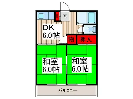 グリーンハイツⅢ(2DK/2階)の間取り写真
