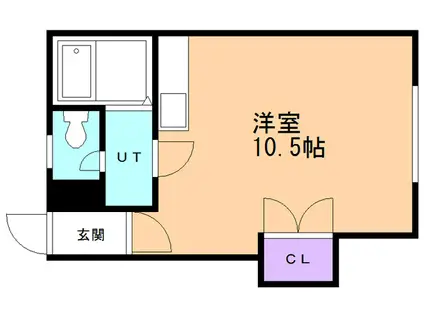 メゾンドサトウ(ワンルーム/2階)の間取り写真