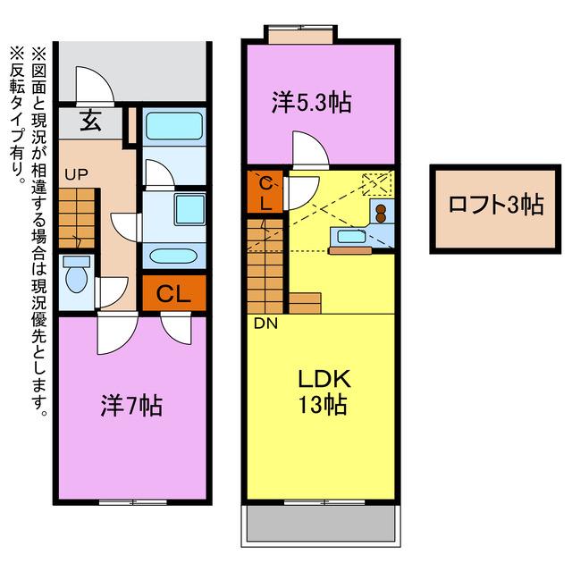 セザンヌ川田2(2LDK/1階)の間取り写真