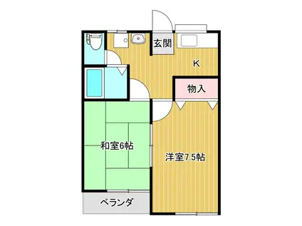 メモワールA(2K/2階)の間取り写真