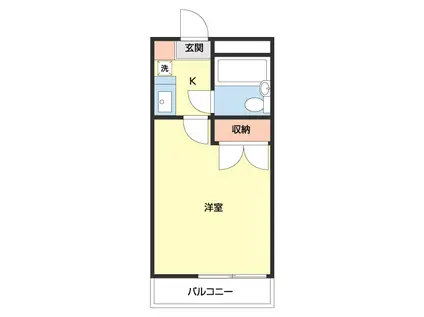 レオミナト(1K/2階)の間取り写真