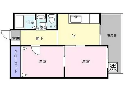 大栄マンション(2DK/1階)の間取り写真