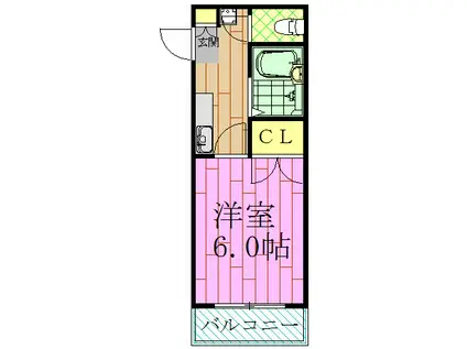 プルミエ(1K/1階)の間取り写真