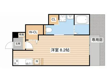 RUSH Ⅰ(ワンルーム/1階)の間取り写真