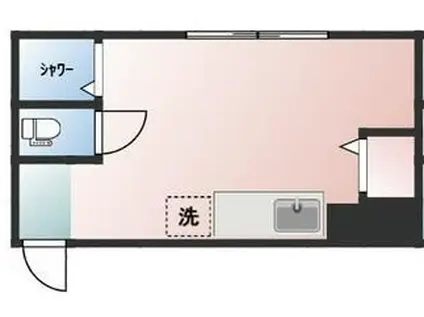 墨田2丁目(ワンルーム/1階)の間取り写真