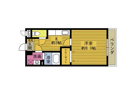 ウエストコート中ノ原I(1K/1階)の間取り写真