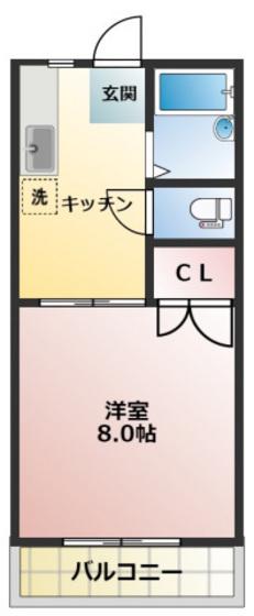 桜マンション(1K/1階)の間取り写真
