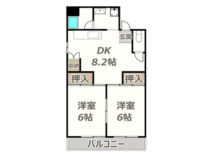 エルディ東住吉(2DK/6階)の間取り写真