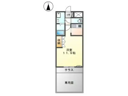 ネオヴィエント(1K/1階)の間取り写真