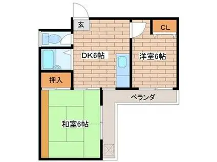 シティパレス今川パート3(2DK/5階)の間取り写真