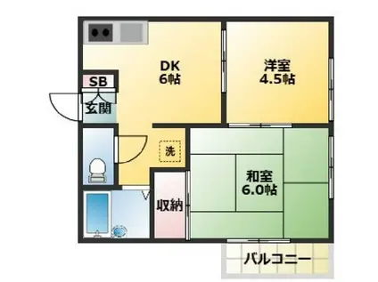 フラット羽根木(2DK/2階)の間取り写真