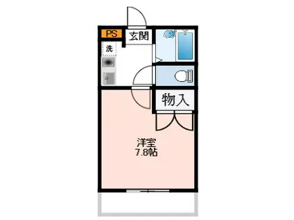 クレセント福田(1K/1階)の間取り写真
