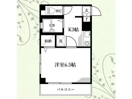 パル東林間(1K/3階)の間取り写真