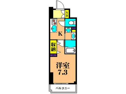 メゾンドアーク南大井(1K/3階)の間取り写真