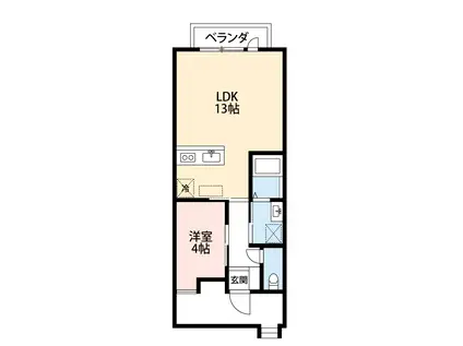 ALBA MIDORI(1LDK/1階)の間取り写真