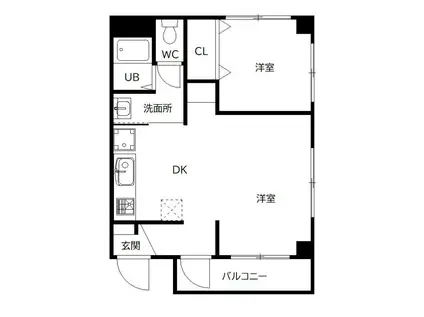 サニーハイム藤崎(1LDK/3階)の間取り写真