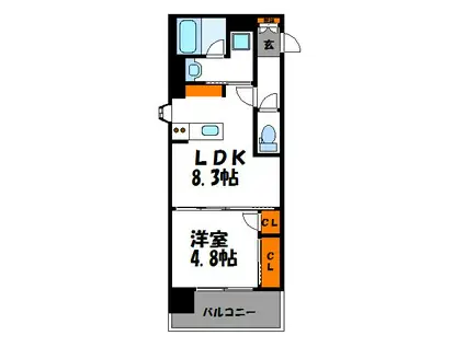 PIER PARK渡辺通(1LDK/7階)の間取り写真
