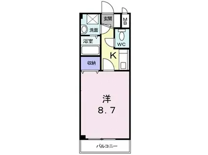 リヴィエール小松原(1K/2階)の間取り写真