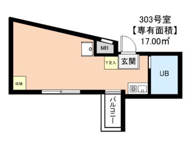 八王子南口センタービル(ワンルーム/3階)の間取り写真
