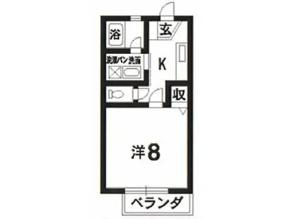 コロポックル8(1DK/2階)の間取り写真