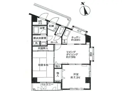 ベルシティオ町屋(2LDK/5階)の間取り写真