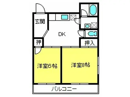 フォーブル大宮(2DK/3階)の間取り写真