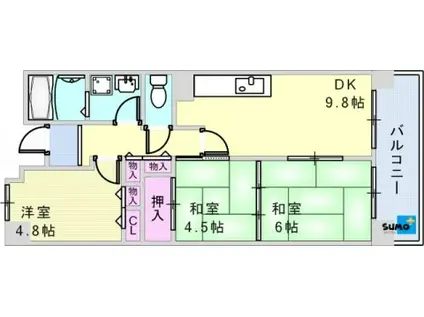 王塚東シティコート(3DK/4階)の間取り写真