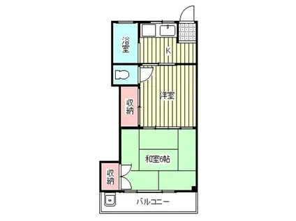 コーポ青木B(2DK/3階)の間取り写真