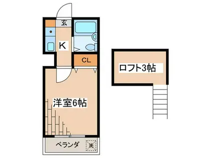 ウエスト FIELD(1K/2階)の間取り写真