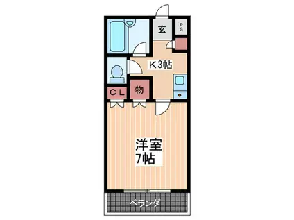 TKビル(1K/2階)の間取り写真