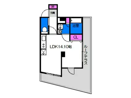 シャトーアスティナ京橋ラルゴ(1LDK/7階)の間取り写真