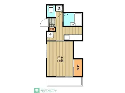 ハウストクダ(1K/1階)の間取り写真