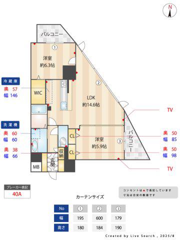 S-FORT警固タワー(2LDK/18階)の間取り写真
