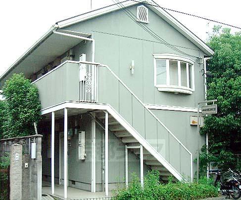 VILLAHEIKE