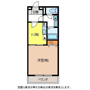 コーポサークルワンC(1K/2階)の間取り写真