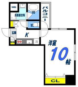 FK BLD(1K/6階)の間取り写真