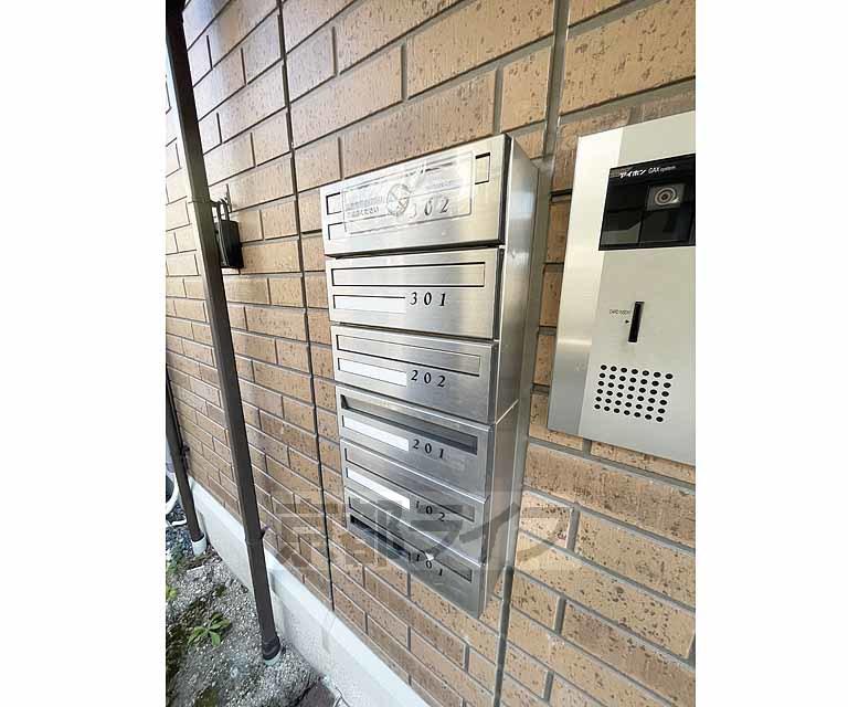 リバーフロント鴨川