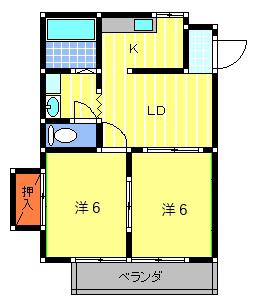 コスモプラザ(2DK/2階)の間取り写真