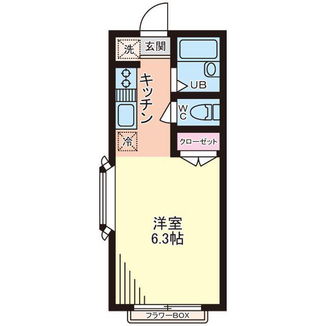 エステートピアタナベ(ワンルーム/2階)の間取り写真