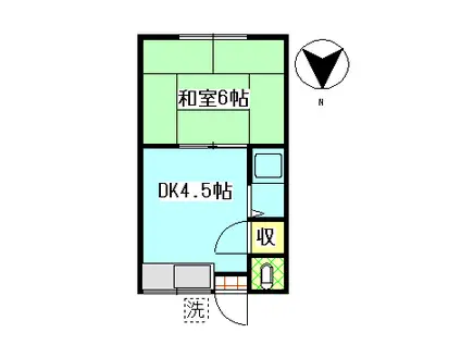 岡村荘(1DK/2階)の間取り写真