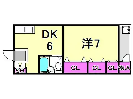 田口第一ビラ(1DK/2階)の間取り写真