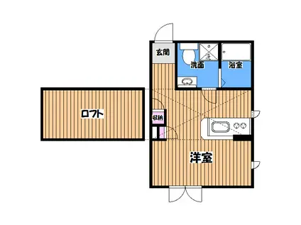 アパートメントプロムナードヒル(ワンルーム/2階)の間取り写真