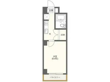 せらびEBISU(1K/3階)の間取り写真