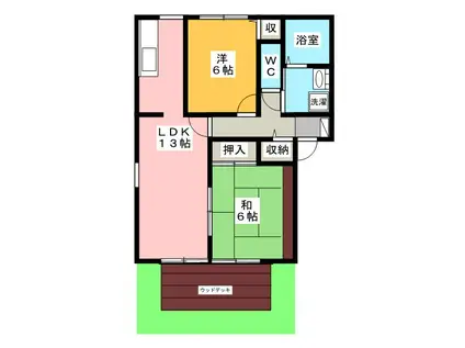 コーポ夏椿E(2LDK/1階)の間取り写真