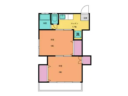 京成本線 大神宮下駅 徒歩8分 2階建 築57年(2K/1階)の間取り写真