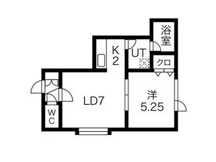ハッピネス北郷II(1LDK/1階)の間取り写真